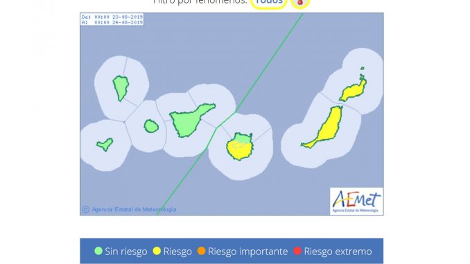 Hitzealarm Fuerteventura 23.08.2019