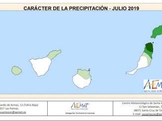 Regen Juli 2019