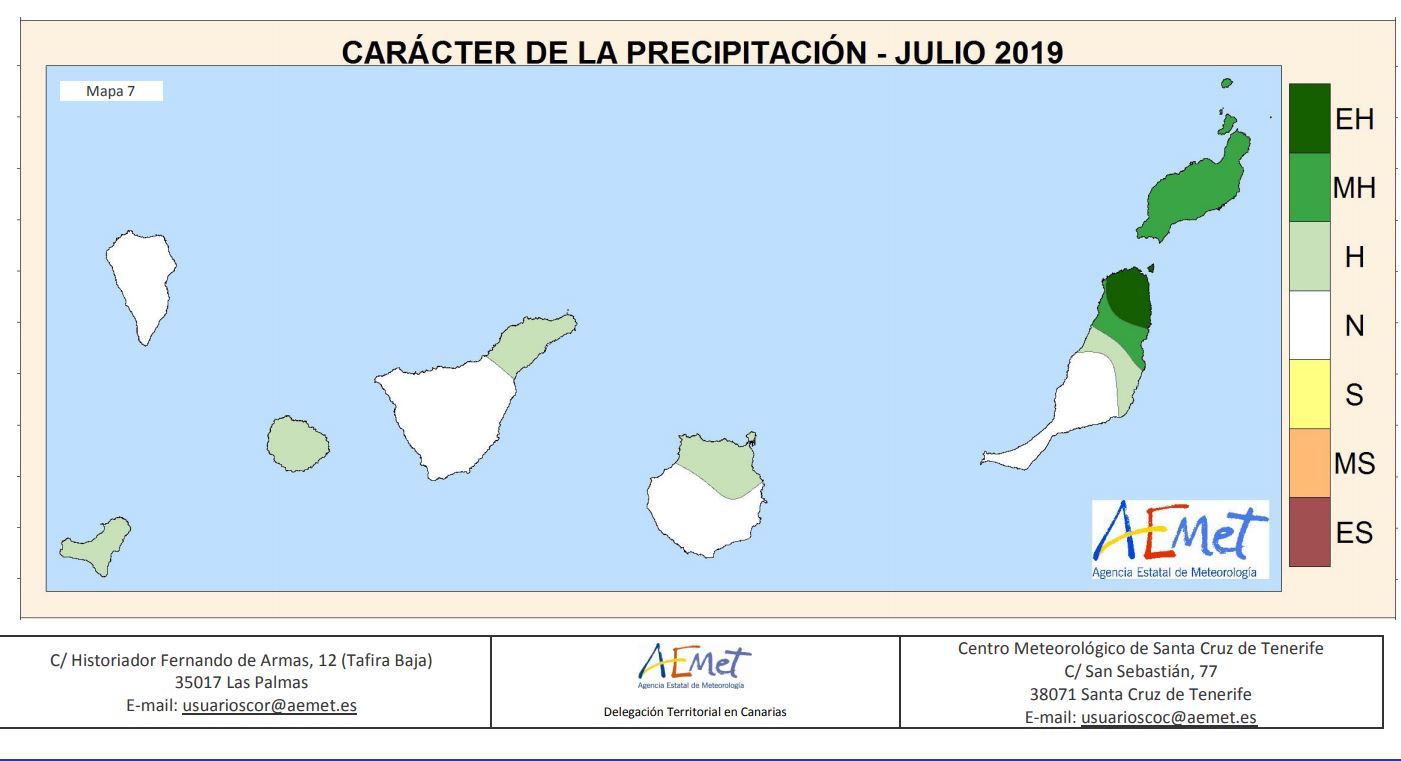 Fuerteventura-Wetter: Juli 2019 im Norden \