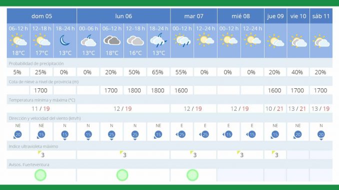 Wetter-Heilige-Drei-Könige-w