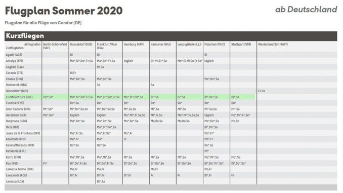 200521-Sommerflugplan-Condor_web