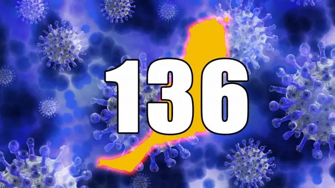 7-Tage-Inzidenz auf Fuerteventura steigt auf 86,4 ...
