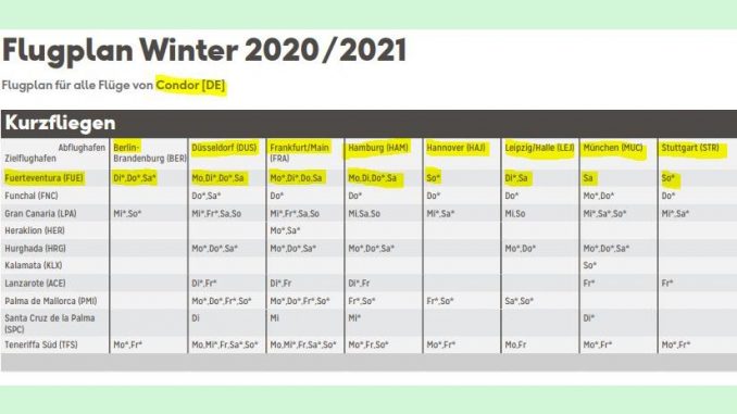 Condor Winterflugplan 2020 / 2021 Stand 14.10.2020