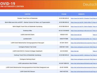 Liste Testzentren Deutschland web