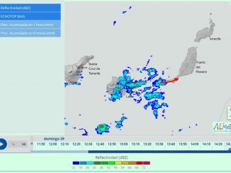 Regenradar Fuerteventura2