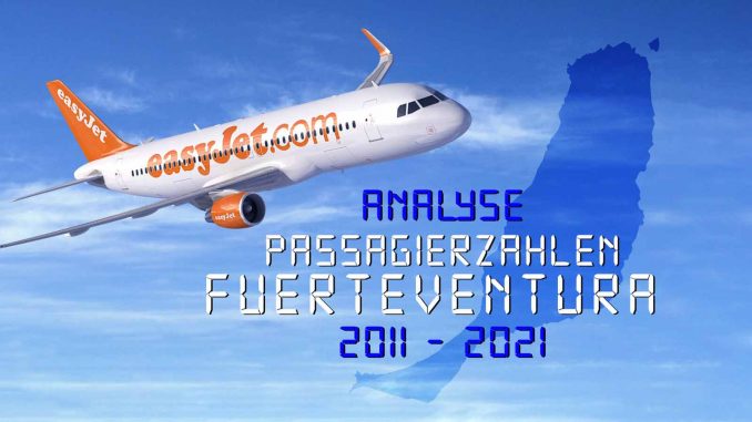 Analyse-Passagierzahlen-Fuerteventura-2011-2021