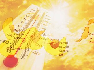 Hitzewarnung Fuerteventura Wetter