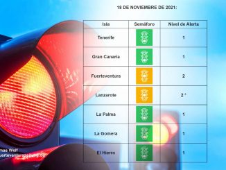 Fuerteventura Corona: in großen Schritten in Richtung roter Corona-Ampel? 5 Corona Fuerteventura Coronaampel