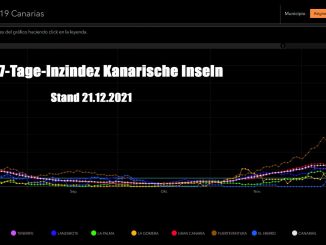 7 tage Inzidenz Kanaren