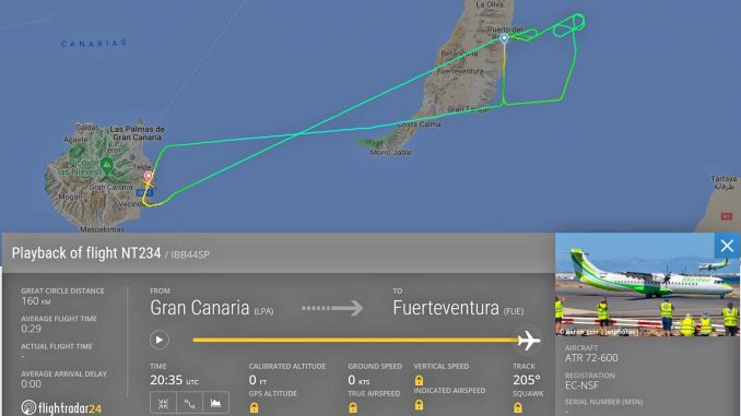 Umleitung-Binterflug-Scherwinde