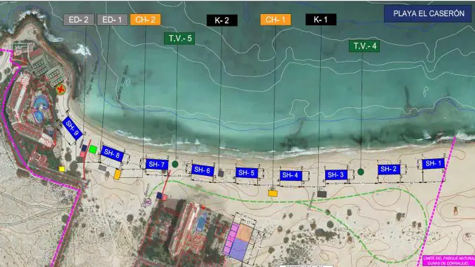 Liegen-Sektoren-Corralejo-Fuerteventura