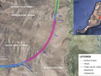 Autobahn Flughafen Pozo Negro