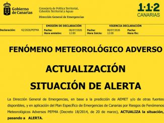 Alerta Temperaturas