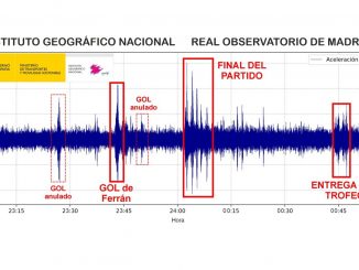 WM IGN seismograph 16x9