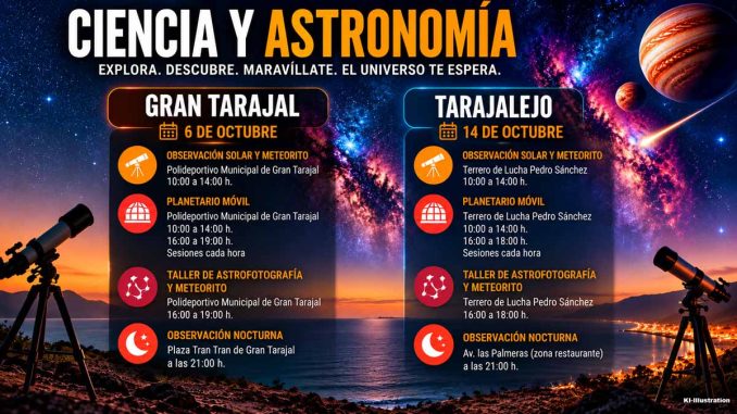Astronomietage_GT_Tarajalejo_web