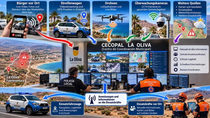 CECOPAL-La-Oliva