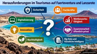 Tourismusherausforderungen auf Fuerteventura und Lanzarote