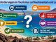 Tourismusherausforderungen auf Fuerteventura und Lanzarote
