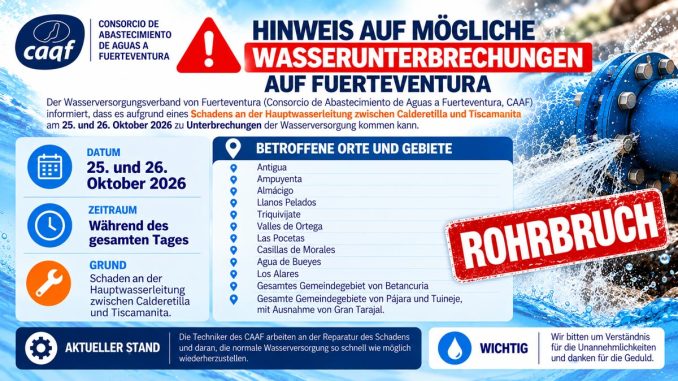 Wasserunterbrechung Rohrbruch