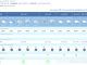 Wetter Fuerteventura 261005